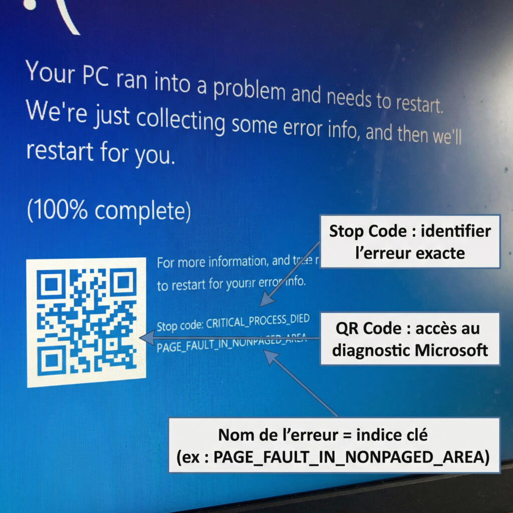 Écran bleu Windows (BSOD) montrant le Stop Code, le QR Code de diagnostic Microsoft et le nom de l’erreur permettant d’identifier précisément la cause du crash.