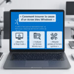 Méthode en trois étapes pour résoudre un écran bleu Windows : identifier le Stop Code, analyser les fichiers Minidump et réparer les pilotes ou fichiers système.